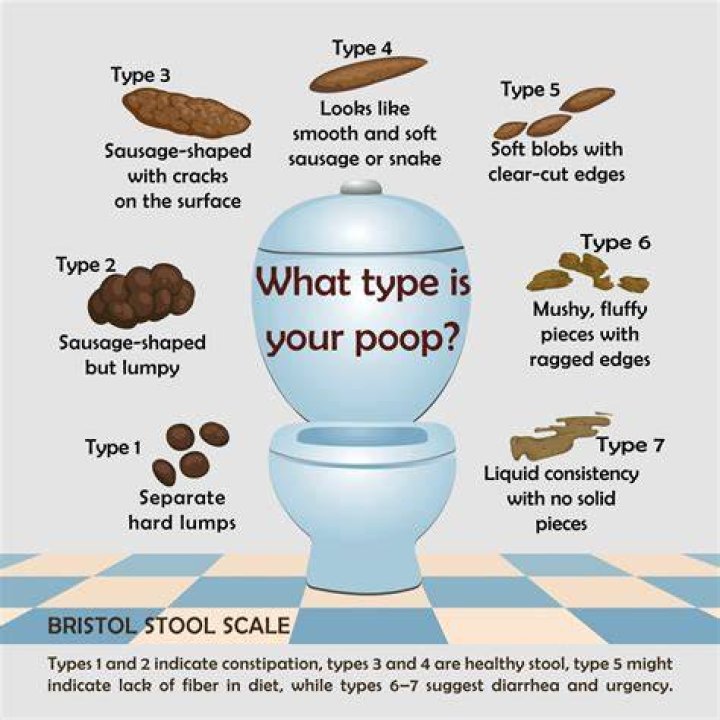 Are wine poops a thing?