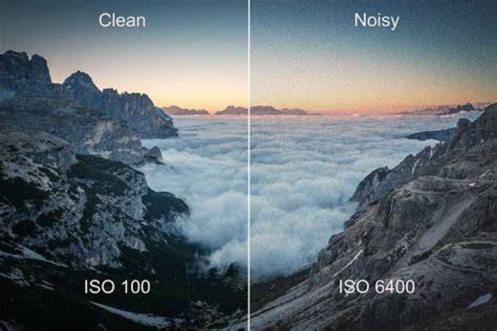 At what ISO do you start seeing grain?
