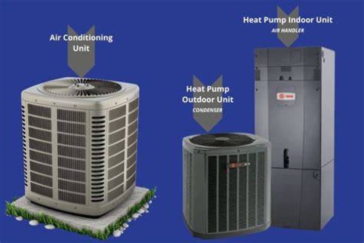 At what temp is a heat pump not efficient?