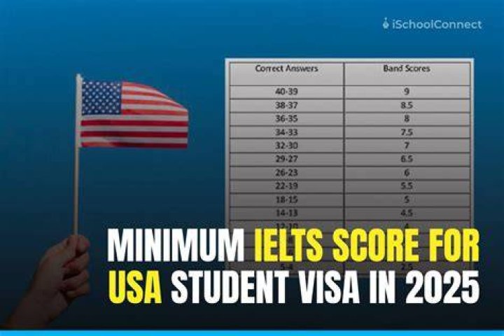 Can an average student pass IELTS?