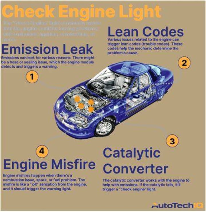 Can an old gas cap cause engine light?