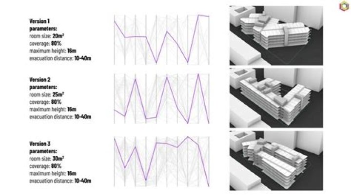 Can computers replace architects?