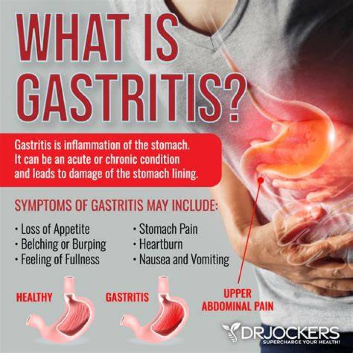 Can gastritis cause sharp pain?