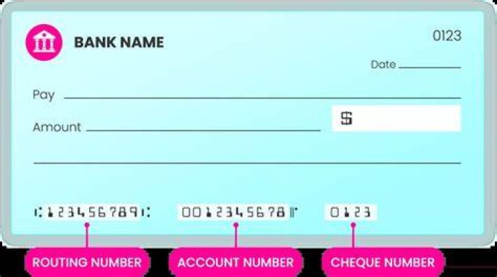 Can I close my bank account and open a new one with the same bank?