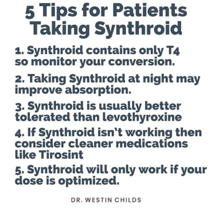 Can I take moringa if I take Synthroid?
