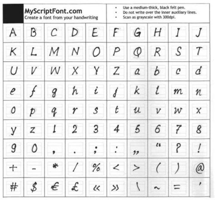 Can I turn my handwriting into a font?