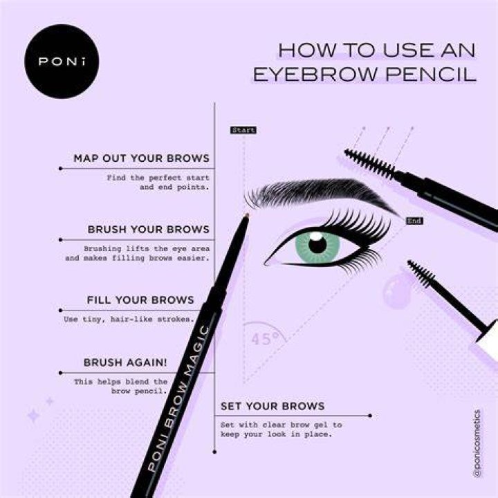 Can I use an eyebrow pencil as eyeliner?