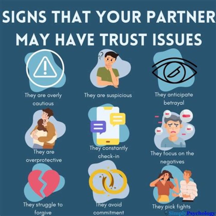 Can trust issues lead to cheating?