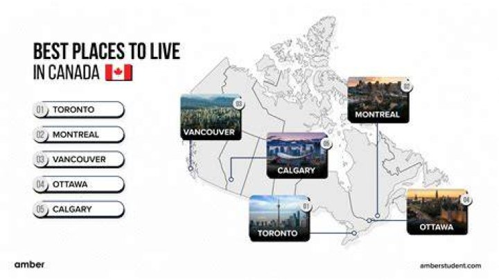 Can you buy a city in Canada?