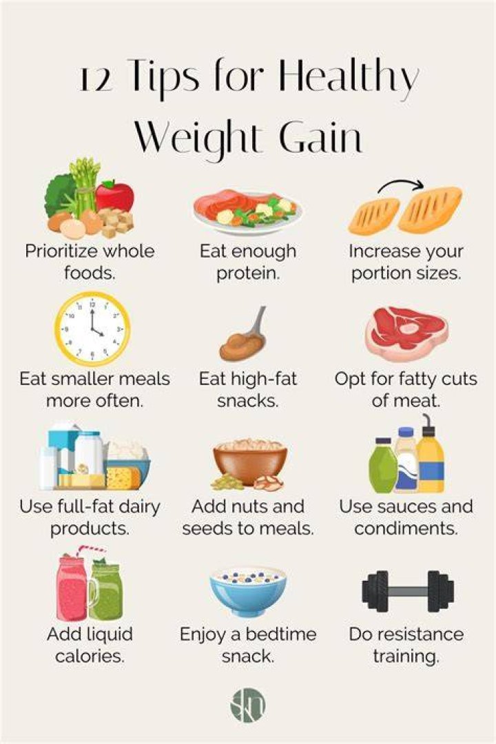 Can you gain weight with coconut oil?
