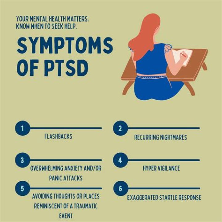 Can you get PTSD from sepsis?