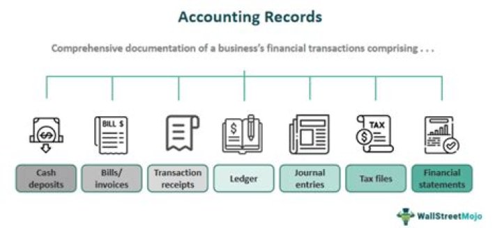 Can you keep accounting records electronically?