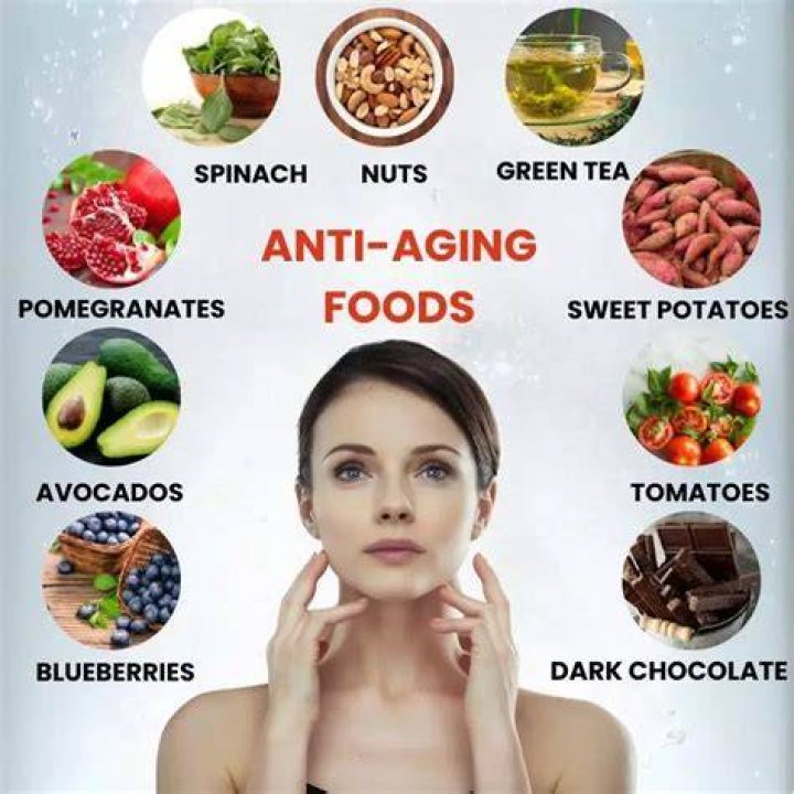 Can you reverse aging skin with diet?