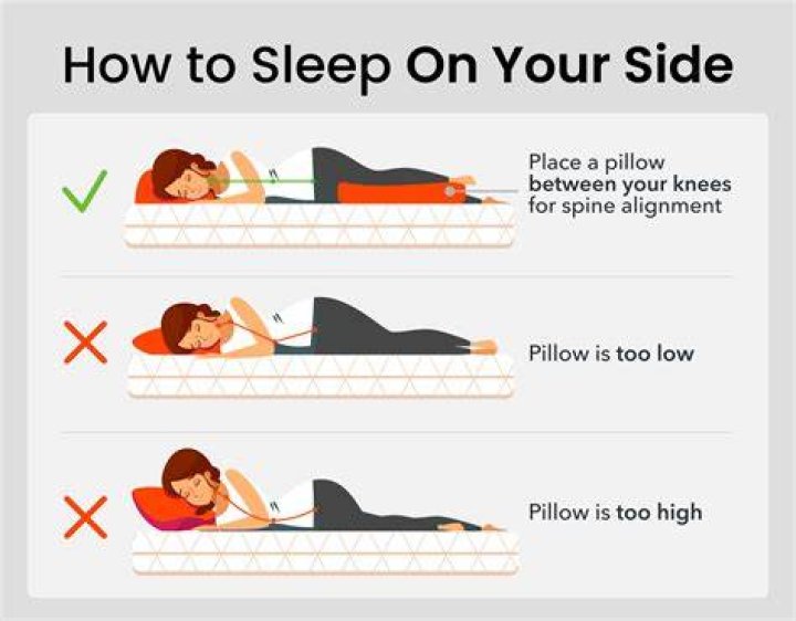 Can you sleep on your side with weighted blanket?