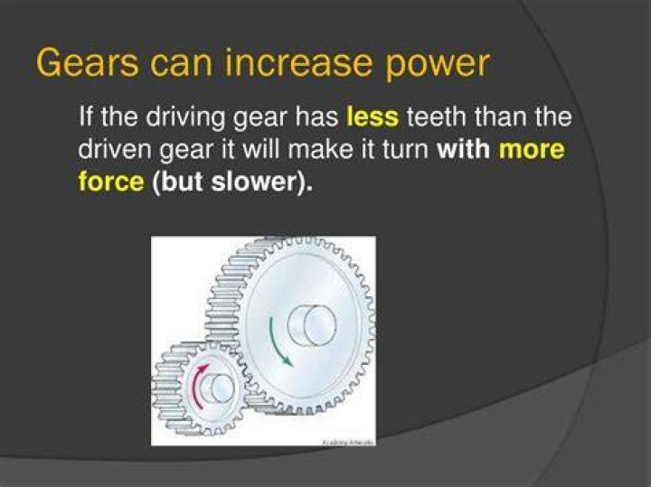 Do gears increase power?