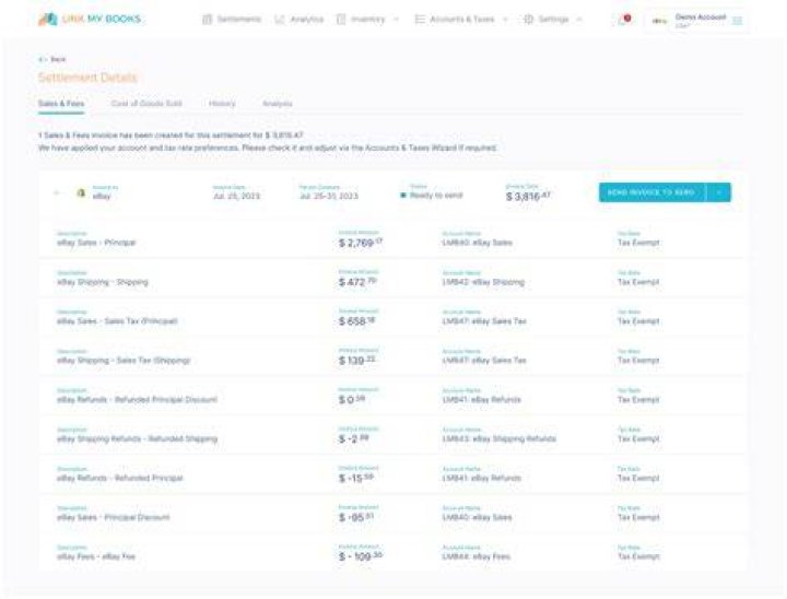 Do I have to report eBay sales to IRS 2021?