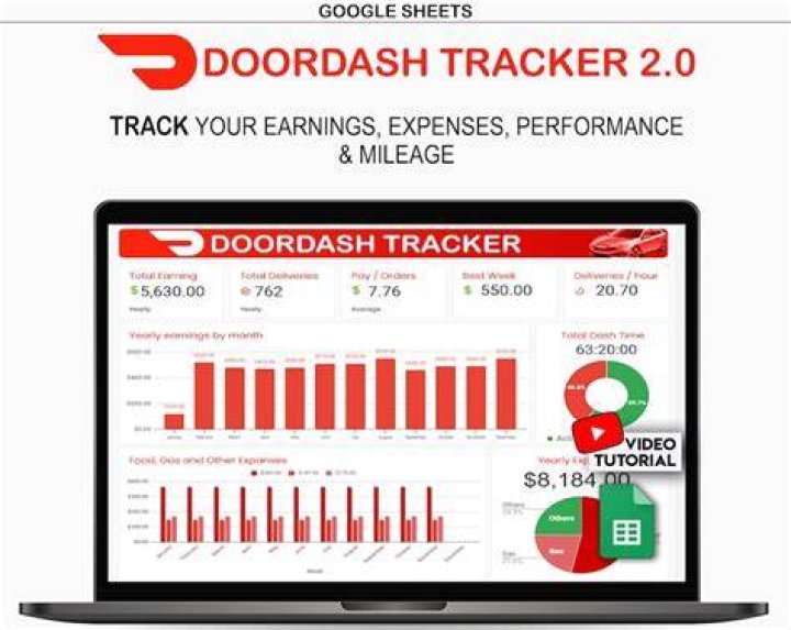 Do I need to report DoorDash income if less than 600?