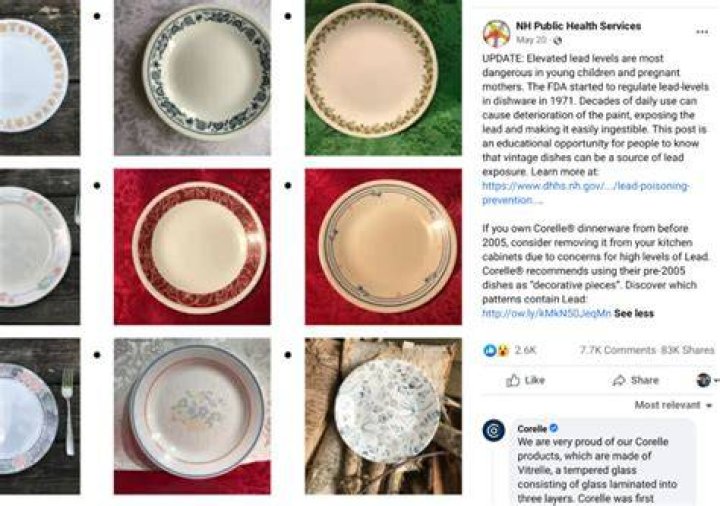 Do modern plates have lead?