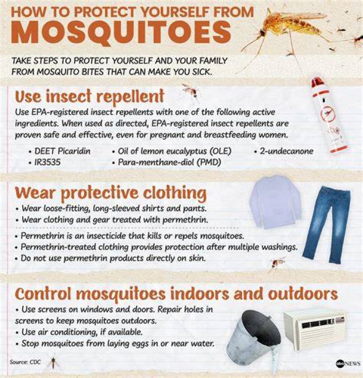 Do mosquitoes like lotion?
