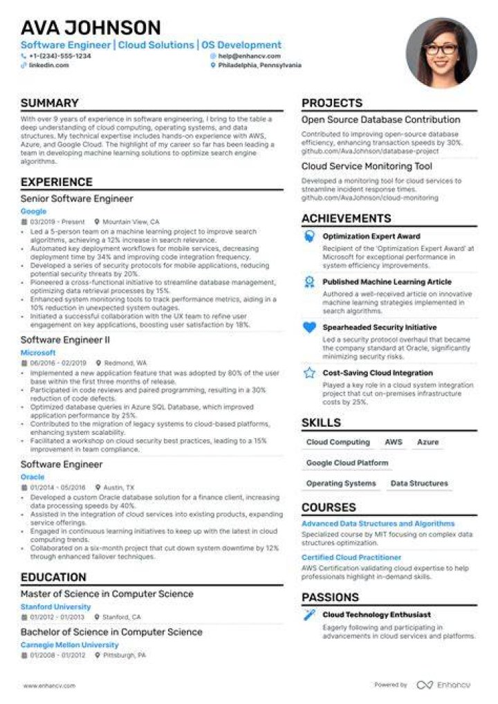 Do software engineers use C++?
