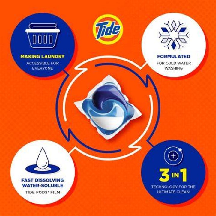 Do Tide Pods make your clothes smell good?