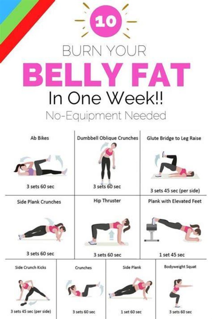 Do you burn more fat if you exercise before breakfast?