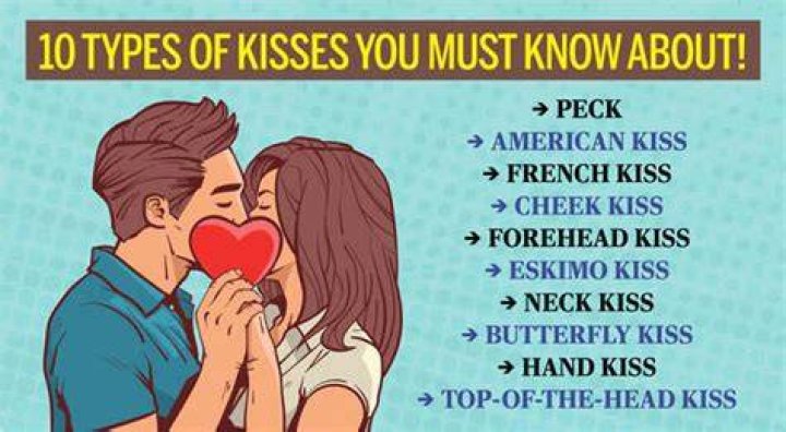Does a peck count as a first kiss?