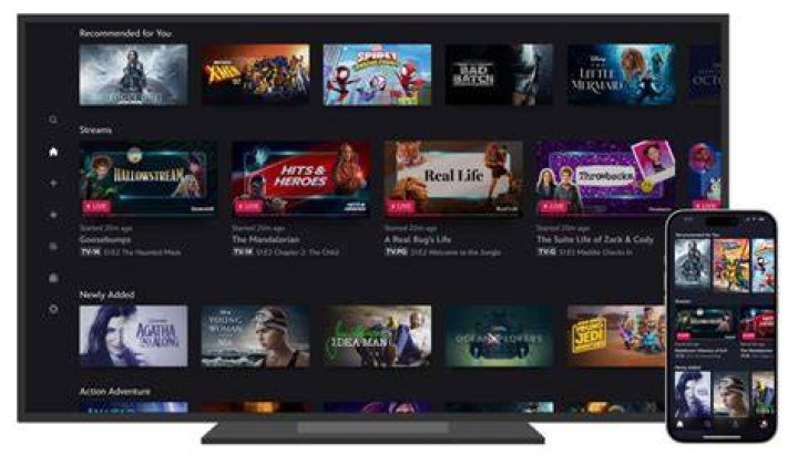 Does Disney plus stream 3D?