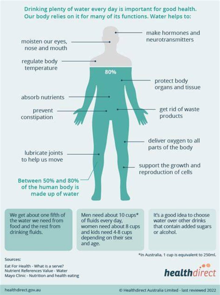 Does drinking water reduce pigmentation?