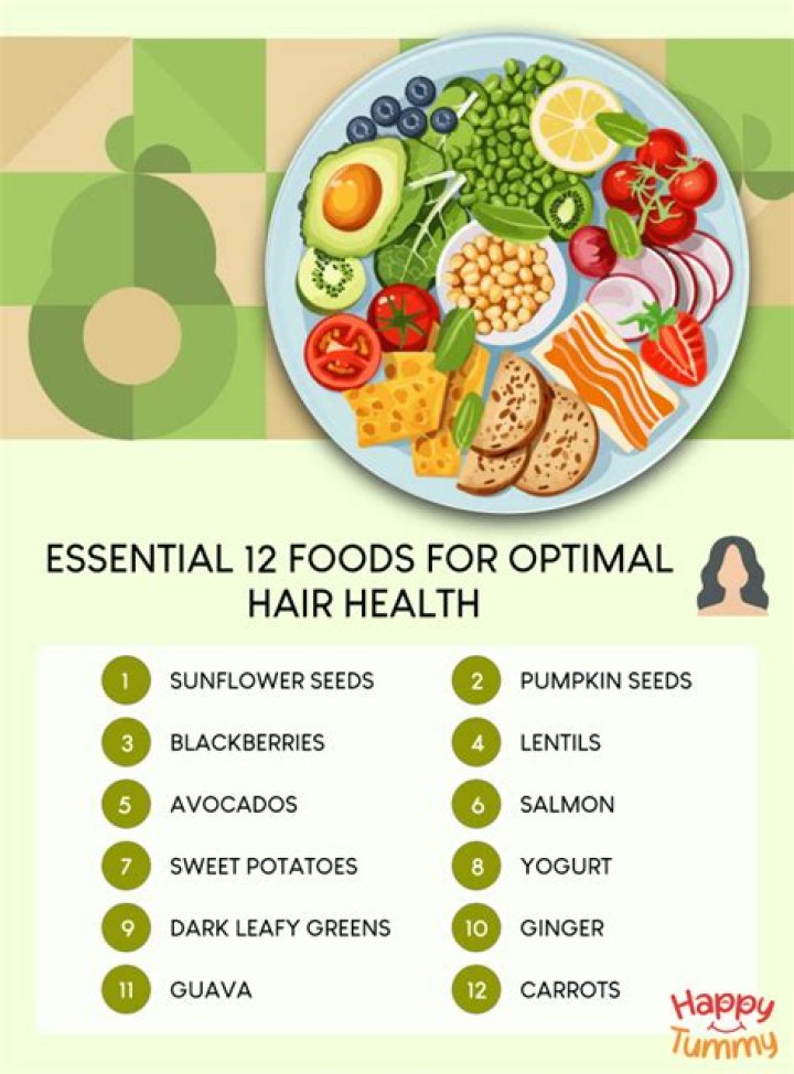 Does going vegan make your hair thicker?