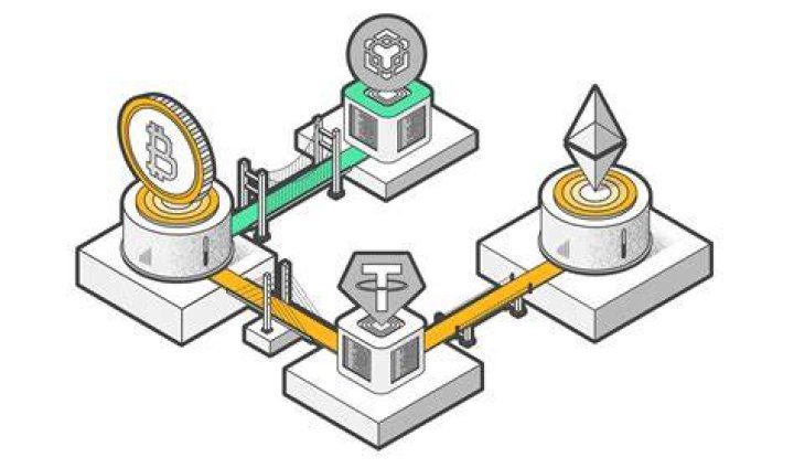Does holding crypto increase value?