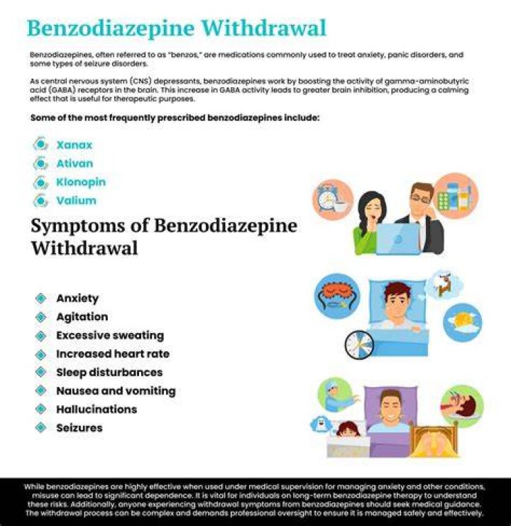 Does magnesium make benzo withdrawal worse?