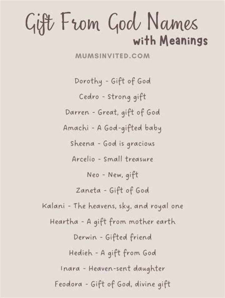 Does neo mean gift from God?