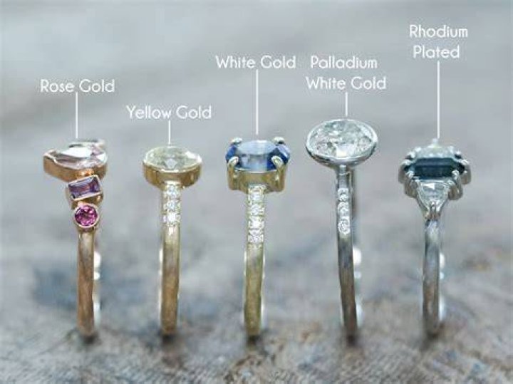 Does real gold ever fade?