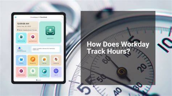 Does workday track your activity?