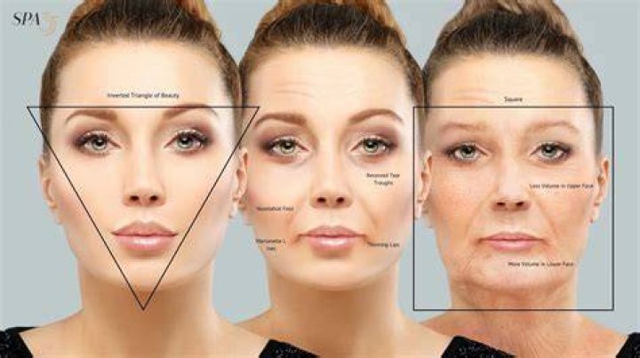 Does working out age your face?
