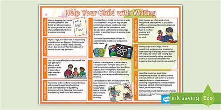 How can I help my child with writing disabilities?