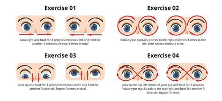 How can I improve my 5 year olds eyesight?
