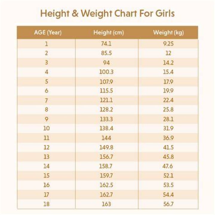 How can I maintain my height as I age?
