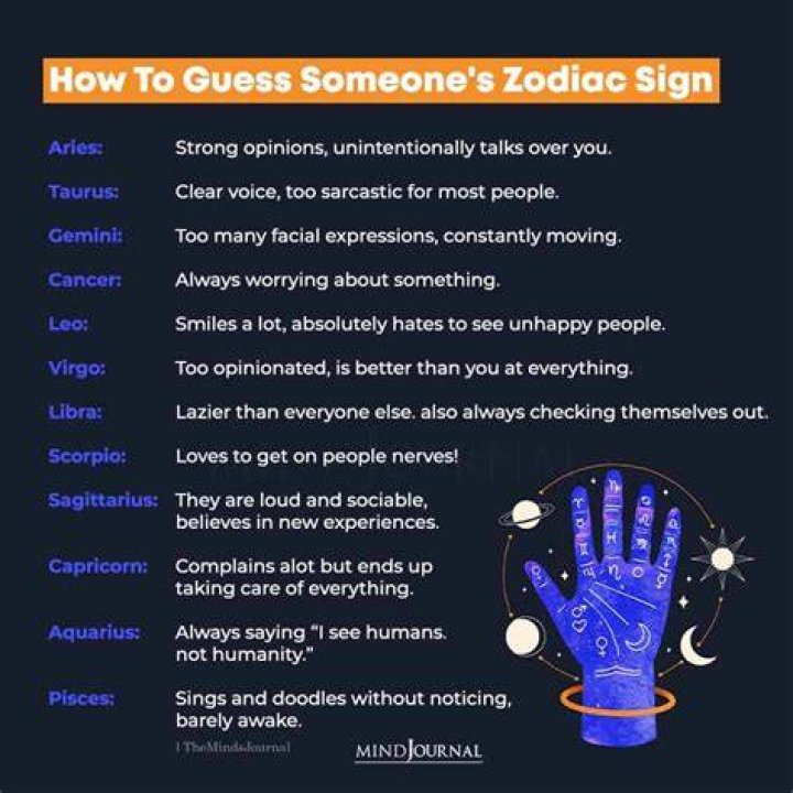 How can you know someone's mind?
