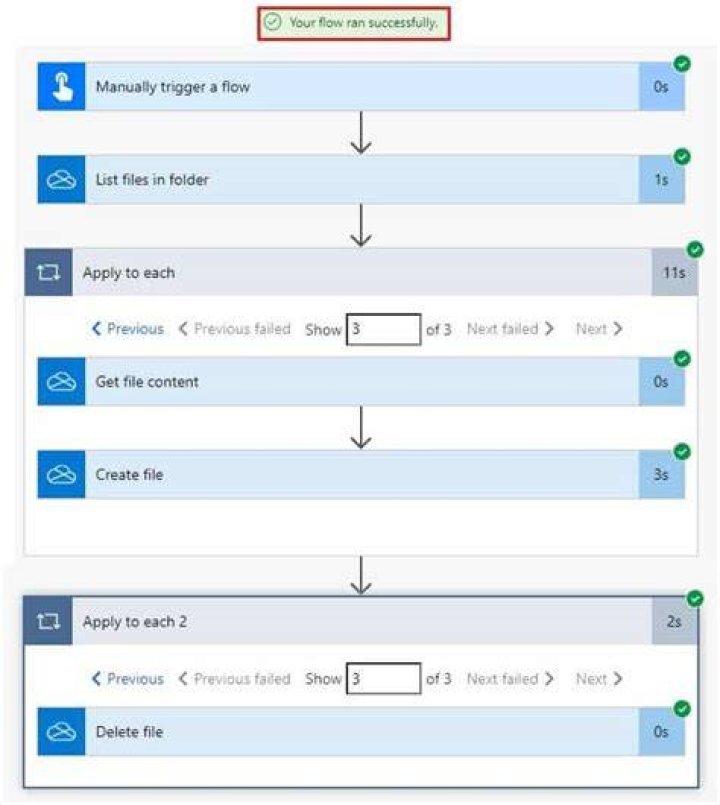How do I automatically move files from one folder to another?