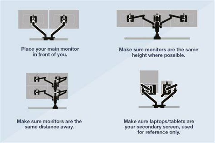 How do I fix multiple monitors?