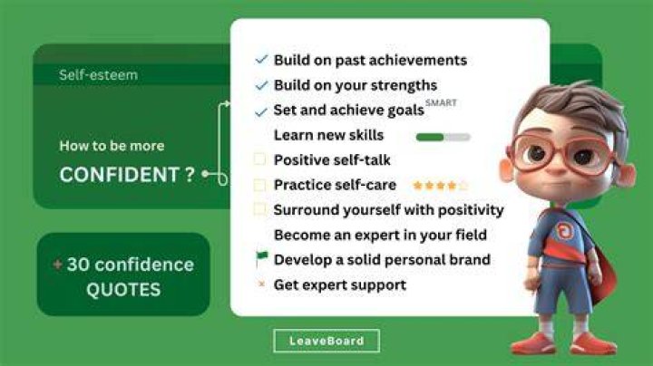 How do I train myself to be more confident?