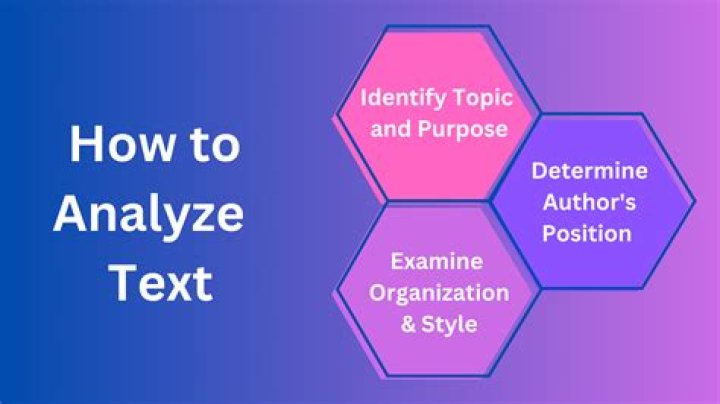 How do you analyze a text?