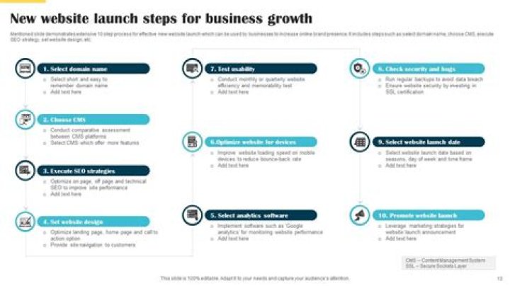 How do you announce an online business launch?