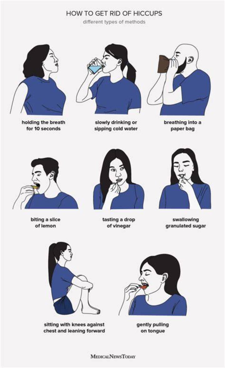 How do you get rid of hiccups in 10 seconds?