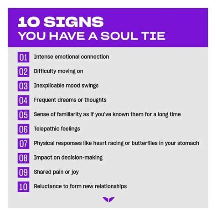 How do you know if your soul is damaged?