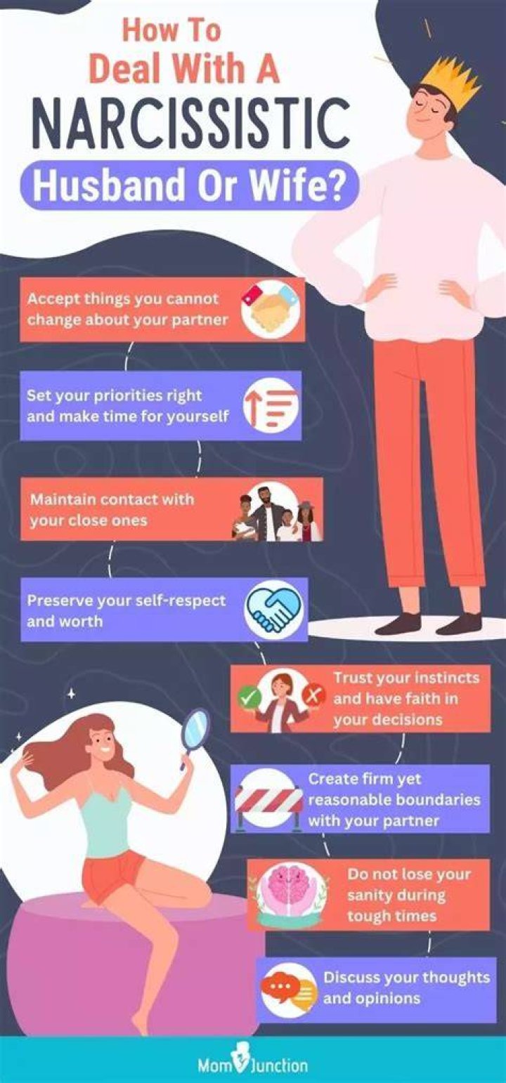 How do you respond to a narcissistic husband?