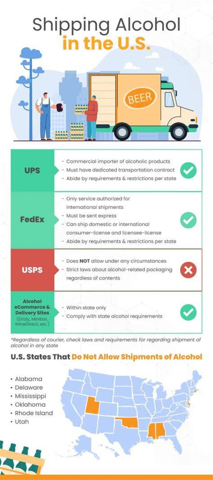 How do you secretly ship alcohol?
