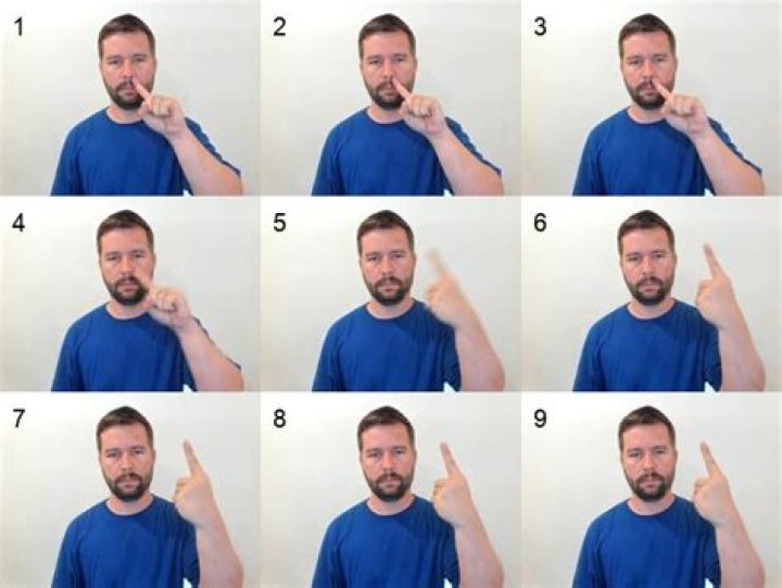 How do you sign boring in ASL?